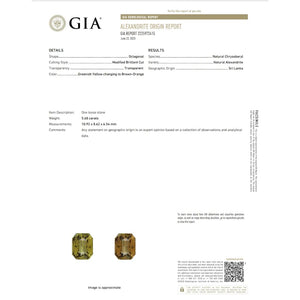 Platinum 5.68ct Emerald Cut Alexandrite GIA & 1.15tcw OEC &